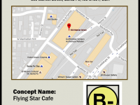 The Free Location Grade